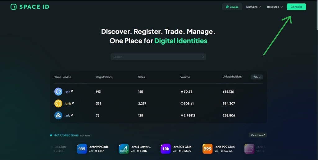 Data space id. Data space id